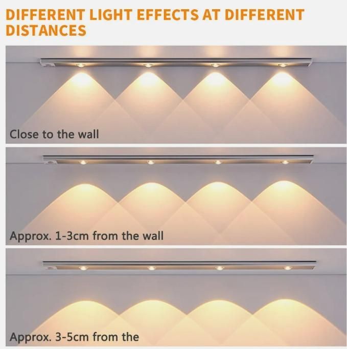 USB Rechargeable Motion Sensor LED Cabinet Light