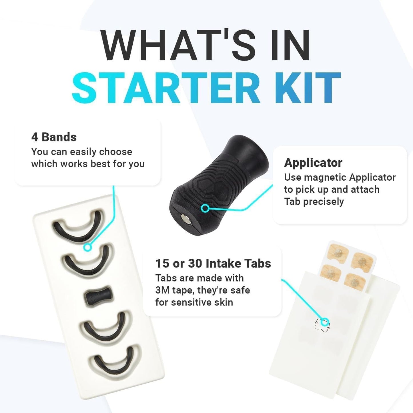 Breathing Support Starter Kit – Improve Your Breathing, Energy & Sleep Naturally!
